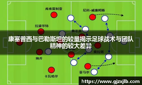康塞普西与巴勒斯坦的较量揭示足球战术与团队精神的较大差异